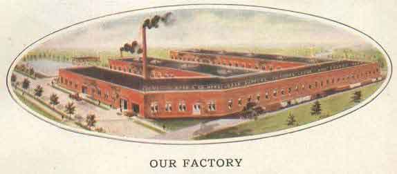 our factory