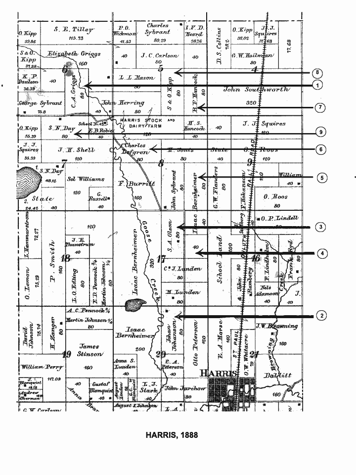 HARRIS MAP